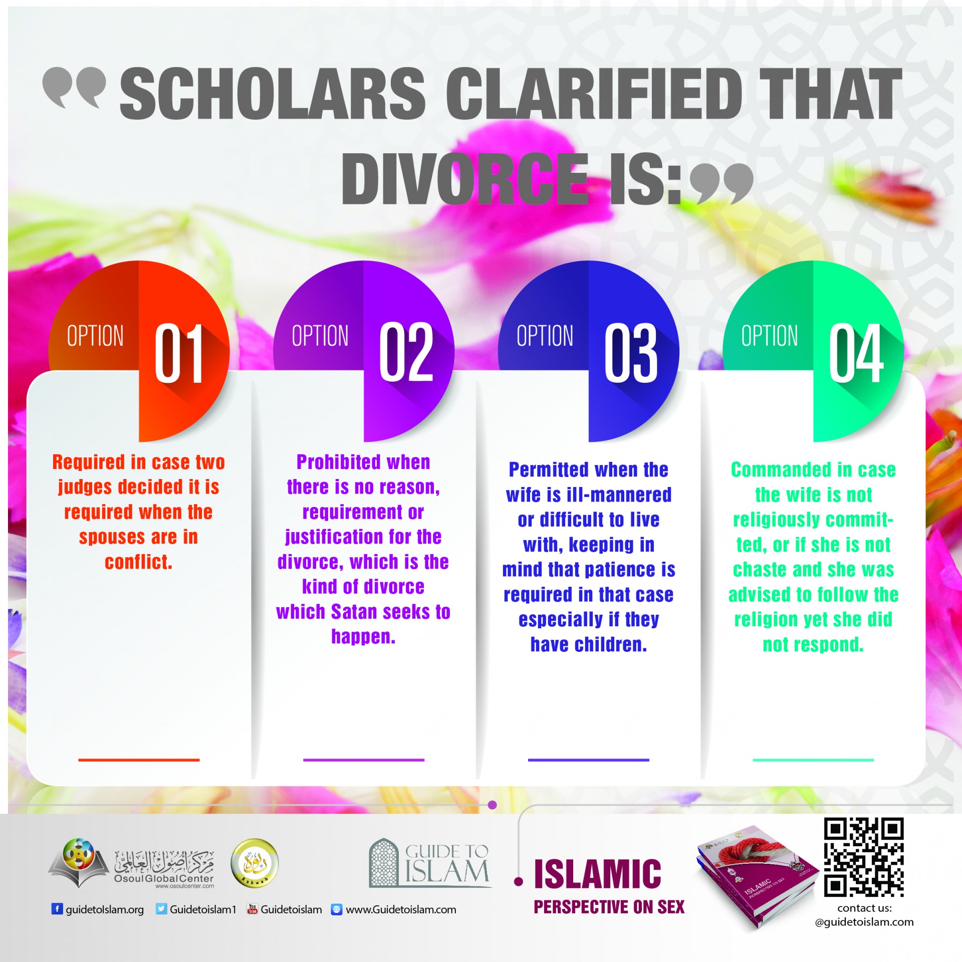 Scholars clarified that divorce is: