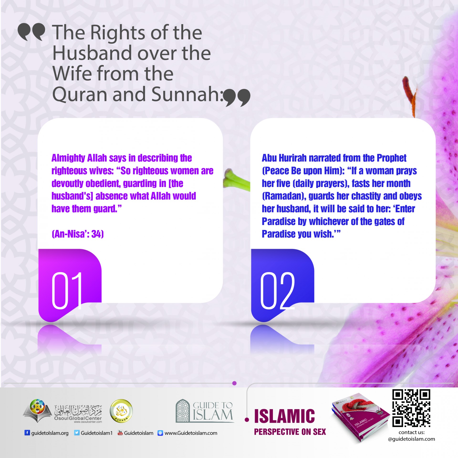 The rights of the husband over the wife from the Quran and Sunnah