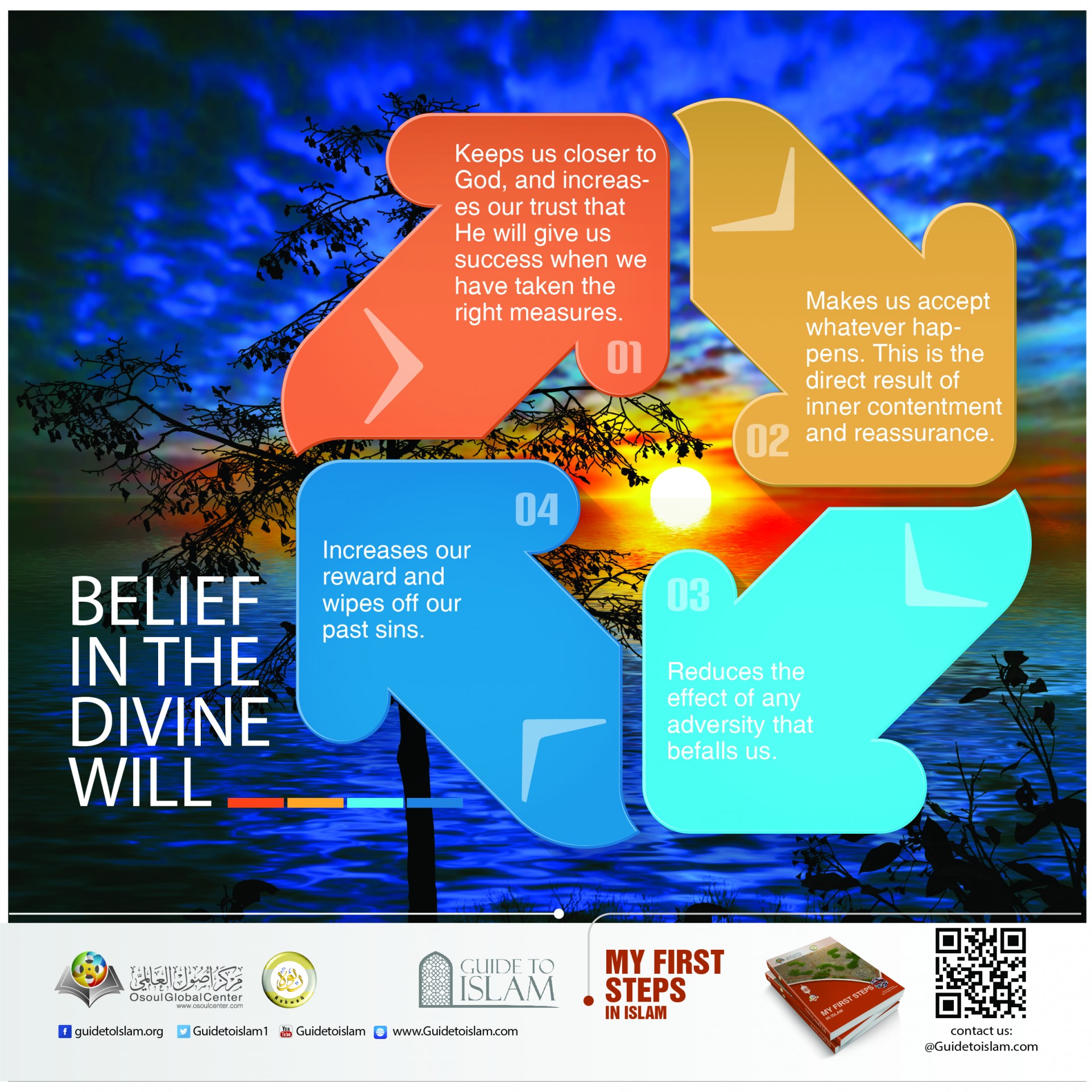 Belief in the divine will