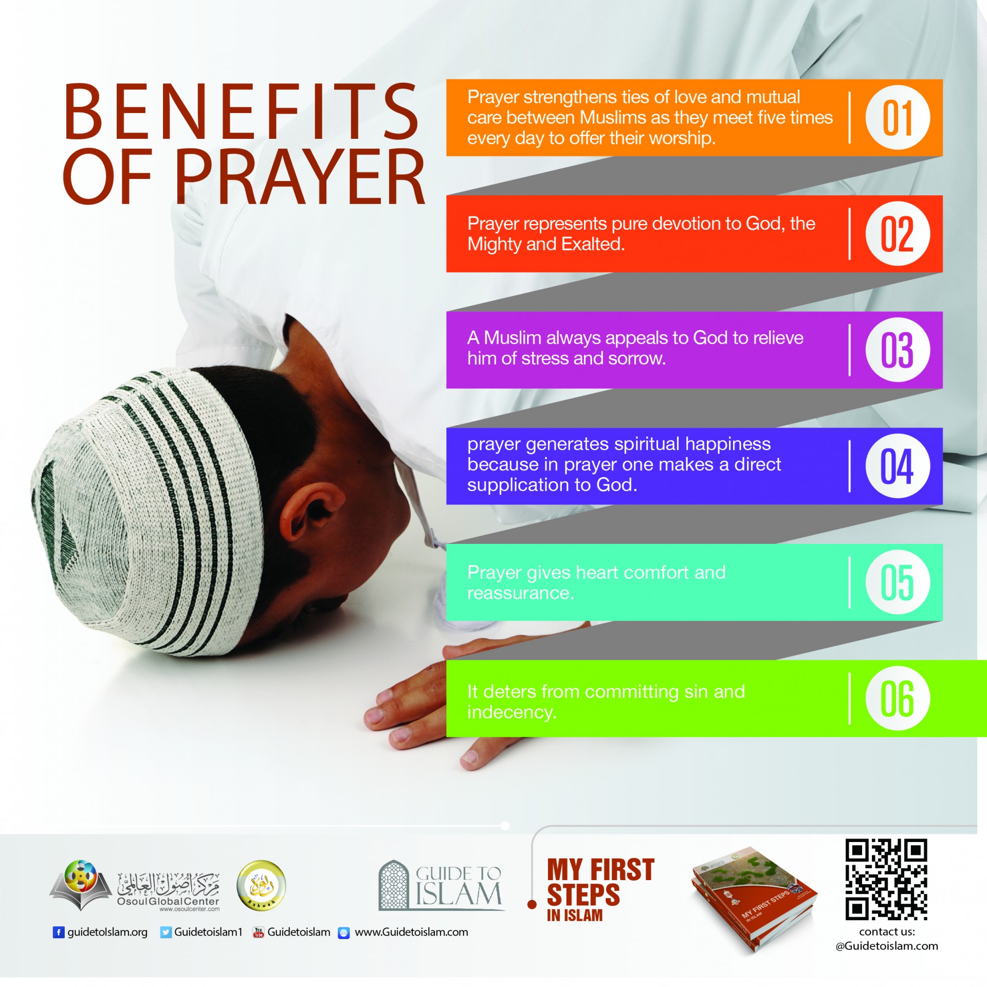 Benefits of Prayer