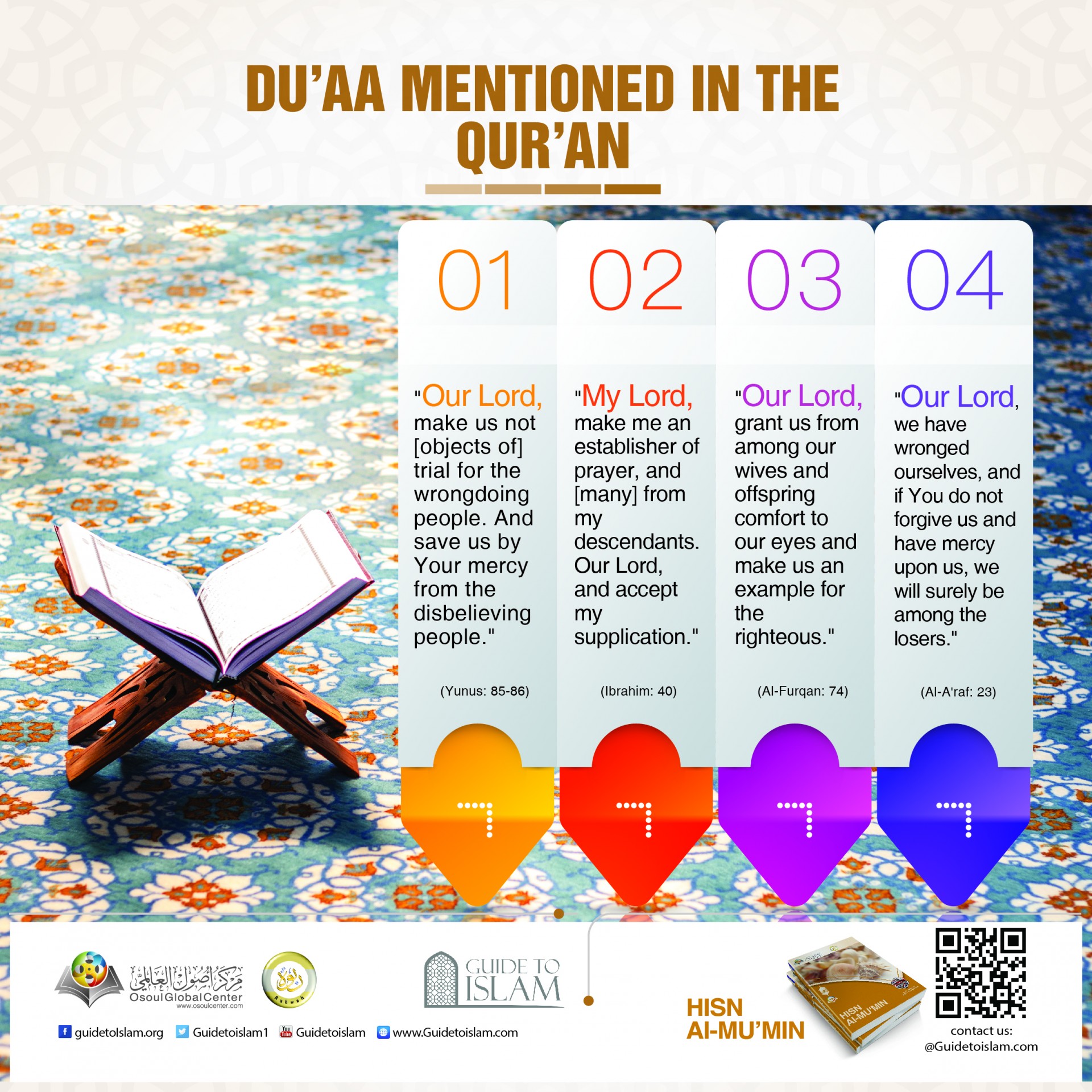 Du'aa mentioned in the Qur'an