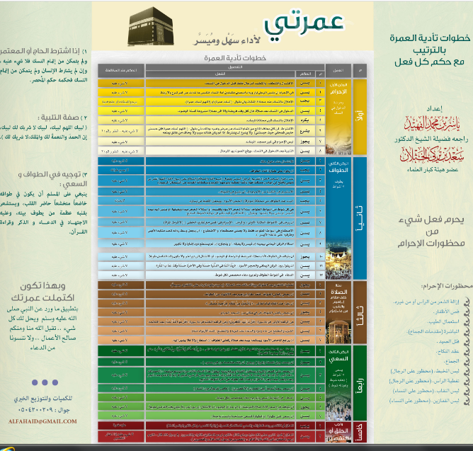 عمرتي .. لأداء سهل وميسر