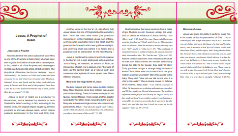 Jesus and Mary in Creed of Islam (2-2)