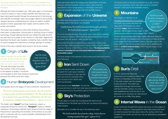 Sciences in Islam (2-2)