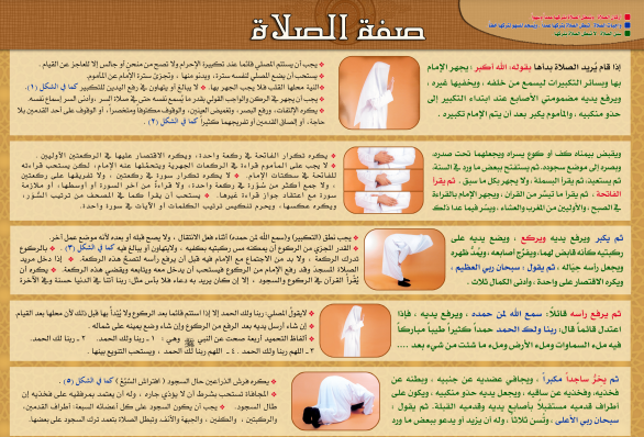 صفة الصلاة (1-2)