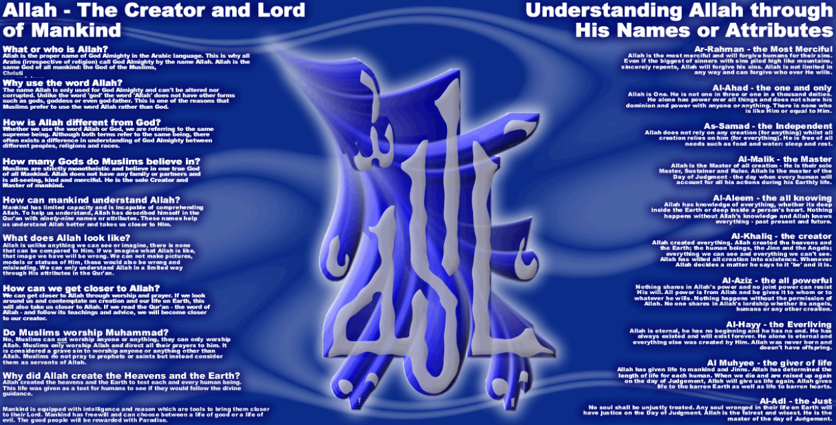 The Names and Attributes Of Allah